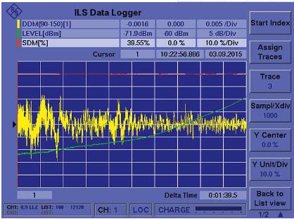 公司為您提供無紙記錄儀等多種環(huán)境監(jiān)測設備