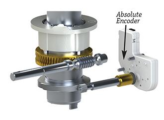  傳感器和控制裝置是現(xiàn)代閥門執(zhí)行機構所需的基本要求