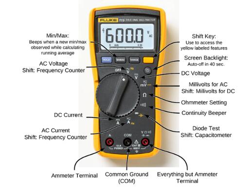 如何有效地使用萬用表測量以獲得準(zhǔn)確的讀數(shù)和提高工作效率