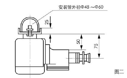 QZD-1100電-氣轉(zhuǎn)換器安裝方式