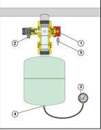 如何放一個(gè)關(guān)閉閥來(lái)維護(hù)膨脹水箱？