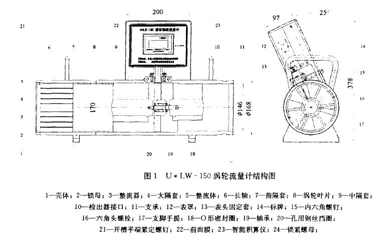 渦輪流量計結(jié)構(gòu)圖