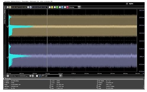  數(shù)字環(huán)路與模擬環(huán)路不同