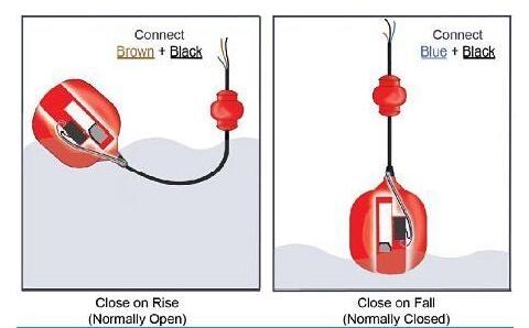 浮球開(kāi)關(guān)