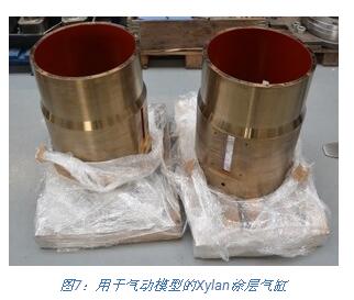 用于氣動(dòng)模型的Xylan涂層圓筒