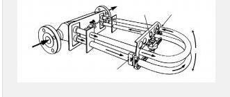 圖：通常是兩個U管