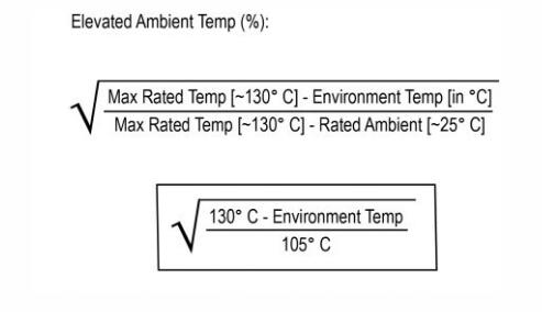高溫環(huán)境溫度下的執(zhí)行機構(gòu)降額問題
