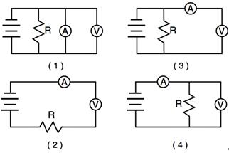 哪個電路圖正確顯示電流表A和電壓表V的連接