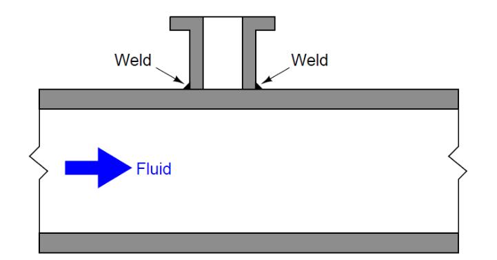 深入了解插入式靶式流量計工作原理2