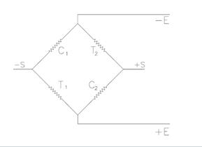 深入帶您研究稱重傳感器的五個故障排除技巧1