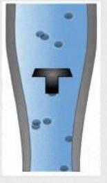 全面分析關(guān)于電磁流量計(jì)的操作理念、使用以及2個(gè)注意事項(xiàng)1