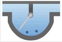 全面解說金屬管轉(zhuǎn)子流量計(jì)的基礎(chǔ)內(nèi)容2