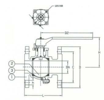 全面解說(shuō)關(guān)于球閥與蝶閥之間的5個(gè)共同特點(diǎn)以及4個(gè)差異