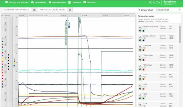 使用數(shù)據(jù)采集和報告技術(shù)簡化法規(guī)遵從并提高流程效率2