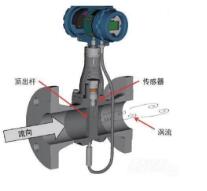  全面解說關(guān)于流量計在工業(yè)和個人中的操作理念