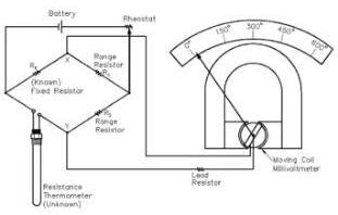 溫度測量的橋接電路操作的具體方法介紹1