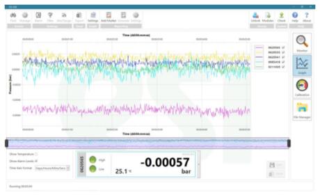 在擠壓試驗裝置上使用稱重傳感器的成本效益替代方案