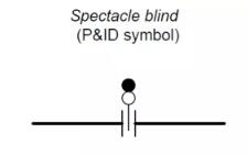 上海自動化儀表有限公司解說4種不同類型的管道裝配技術(shù)