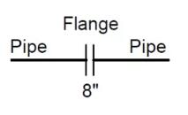 法蘭連接的符號
