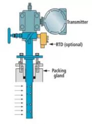 上海自動(dòng)化儀表有限公司阿牛巴流量計(jì)的操作理念介紹