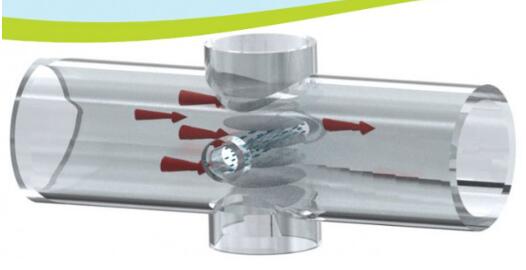 全面解說電磁流量計(jì)操作理念