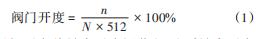閥門開度公式