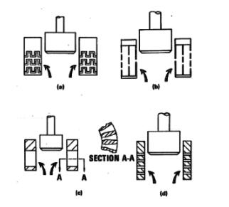 低噪音閥或低噪音籠式調(diào)節(jié)閥