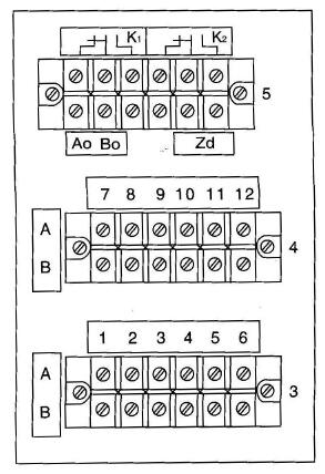 XWFJ-301、XQFJ-301型控制部分接線端子圖