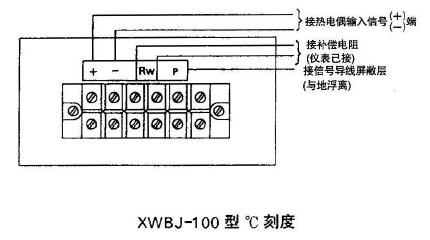 XWBJ-100、XQBJ-100型儀表信號外接線端子