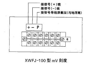 XWFJ-100、XQFJ-100型單筆儀表外接線端子圖